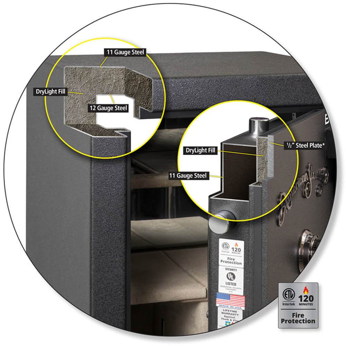 AMSEC Interiors Replacement ALL-IN-ONE BFII7250 PIN-D American Security Safe