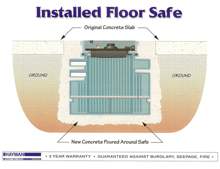 Hayman FS2300 1” C” Rated Burglary In-Floor Safe