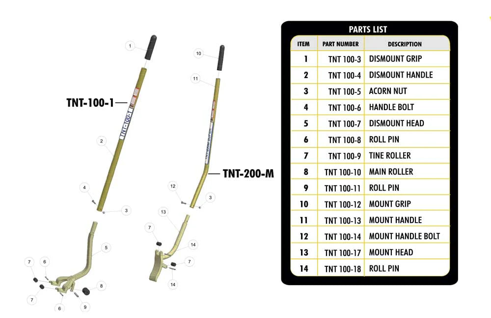 TSI Mount/Demount Tools TNT-100 SET